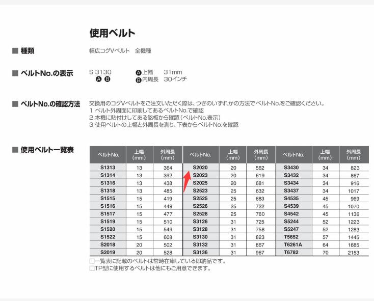 日本SAKAI酒井制作所无段变速机 调速皮带 型号：S453...