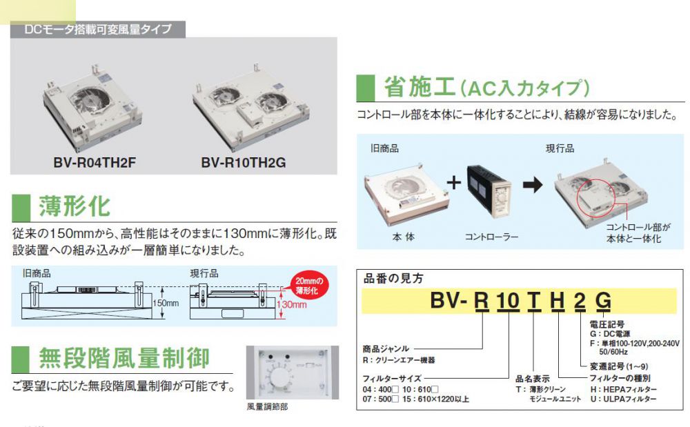 松下（英文名称：Panasonic）风机 过滤芯 型号：1T...