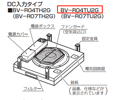 松下Panasonic FFU薄型清洁模块 型号：BV-R0...
