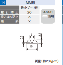 Mitsuboshi Belting Ltd.收缩皮带 型号...