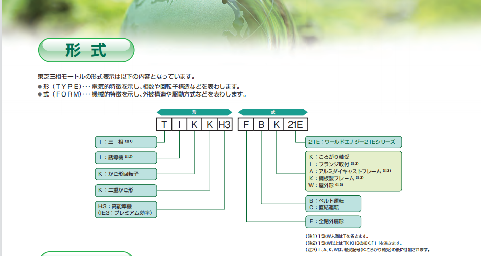 东芝电机 型式：IKKH-FBKA21C-11KW-6P-3...