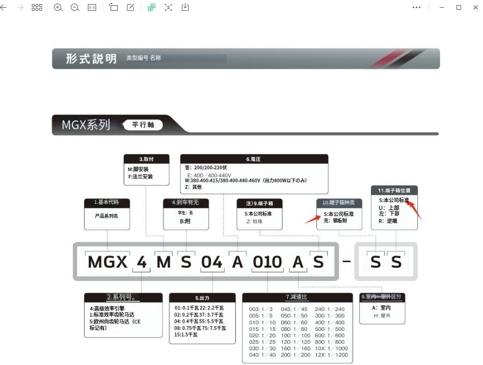 日本fuji富士减速机 型号：MGX1MS02W050AS