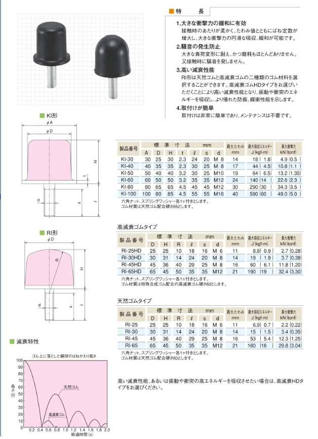 1690511605.png image.png