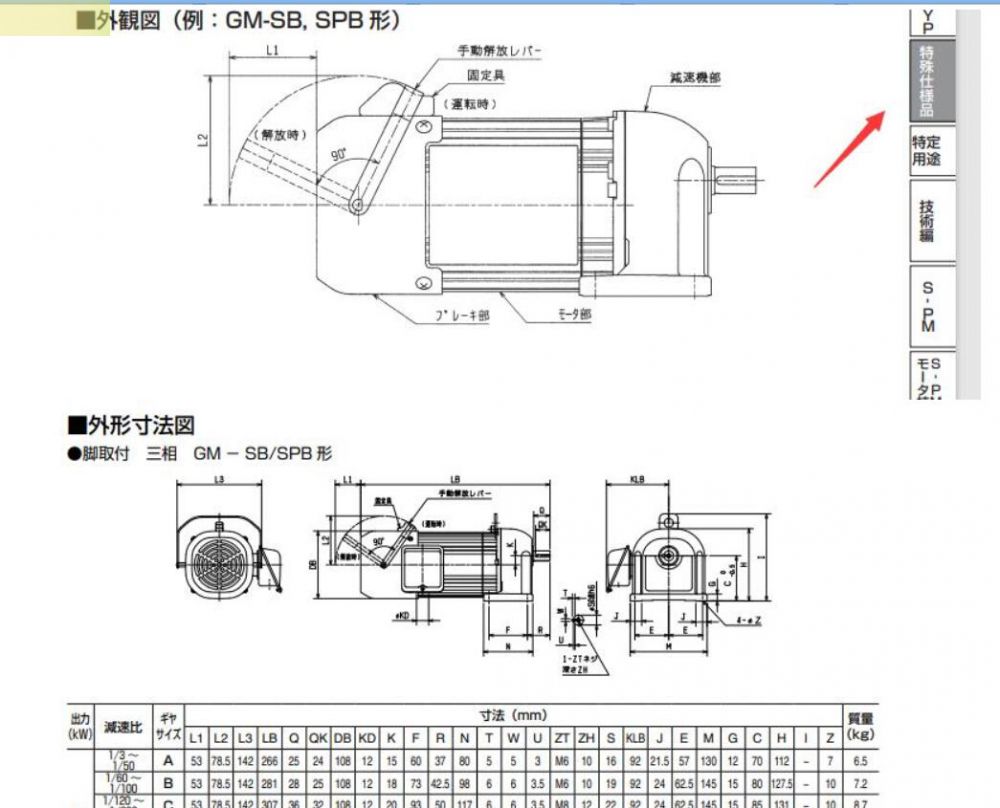三菱减速机GM-SPB-0.75KW-1/60-380V带手...