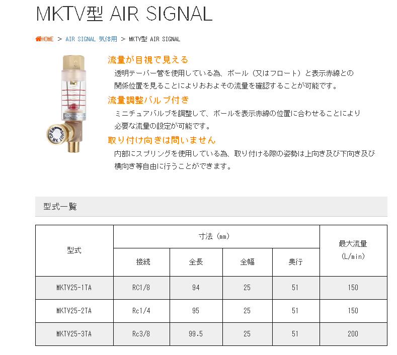 日本前田浮子流量计MKTV25-1TFA