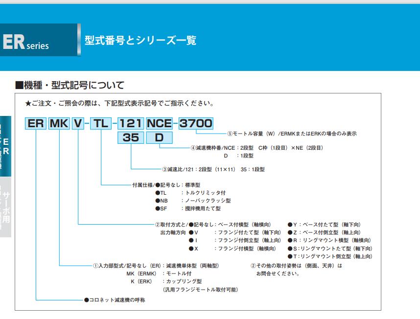 用于伺服电机日本NIDEC电产株式会社减速机型号ER-11C