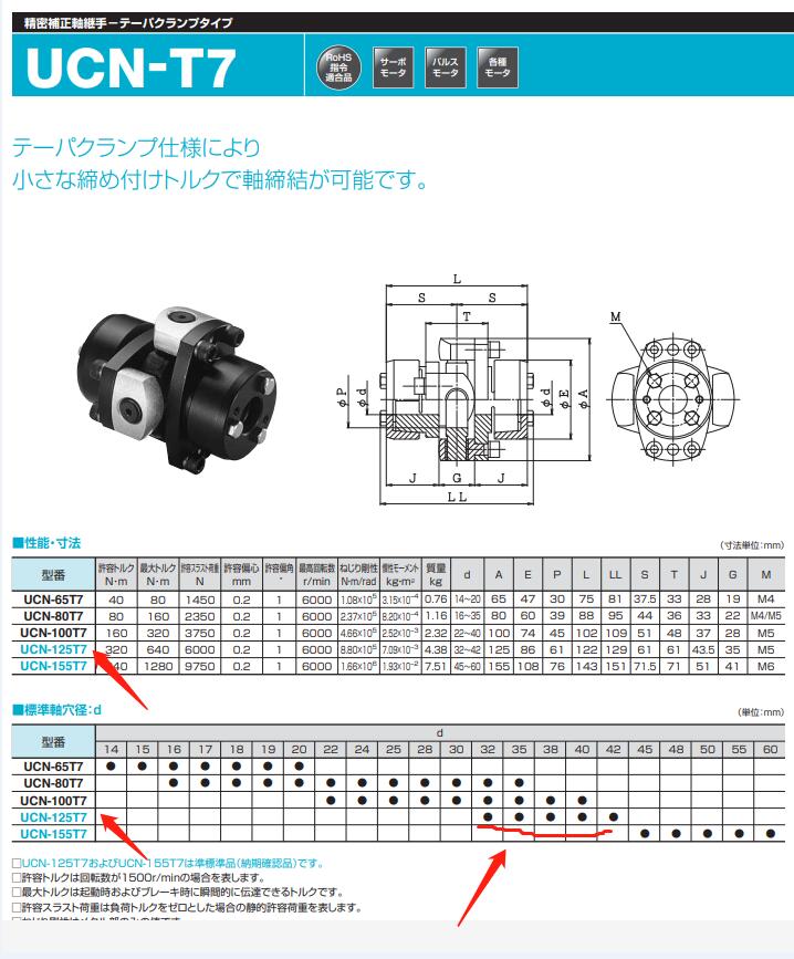 酒井制作所联轴器型号UCN-125T7-38*38