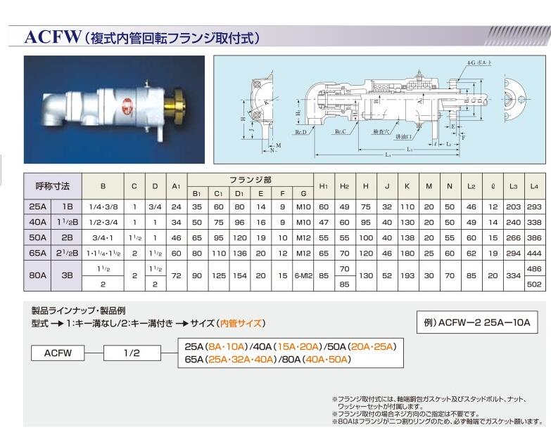 纺织机械可用的日本SGK昭和旋转接型号ACFW-2-65A-...