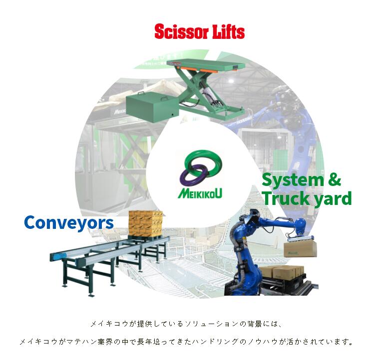 日本MEIKIKOU升降机型号：E2-0512AZ-08-0...