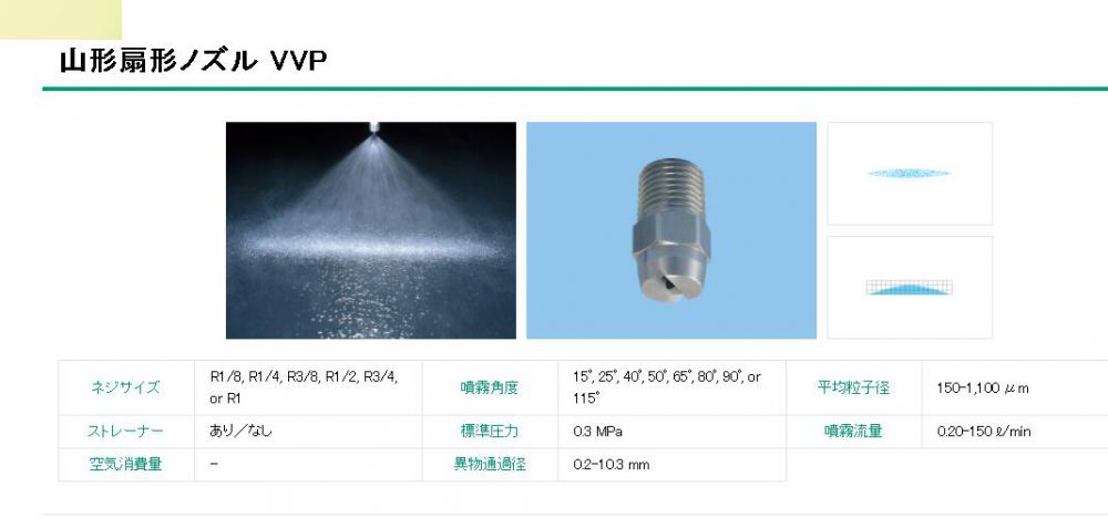 日本池内株式会社工业喷嘴型号 1/4M VP 115 07 ...