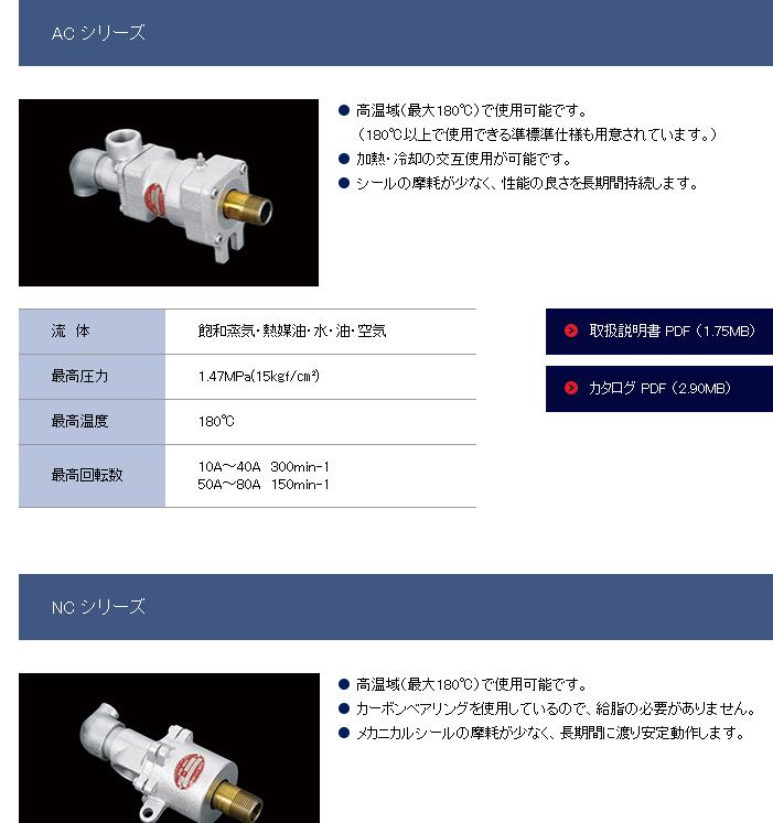日本SHOWA GIKEN昭和旋转接头型号ACD-32A-1...