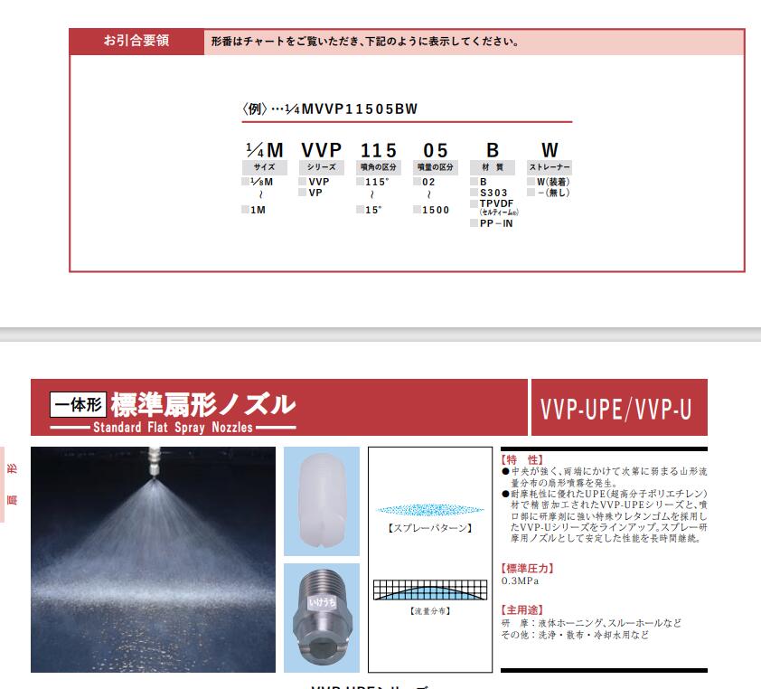 日本品牌IKEUCHI池内工业加湿器型号1/4MVP 115...