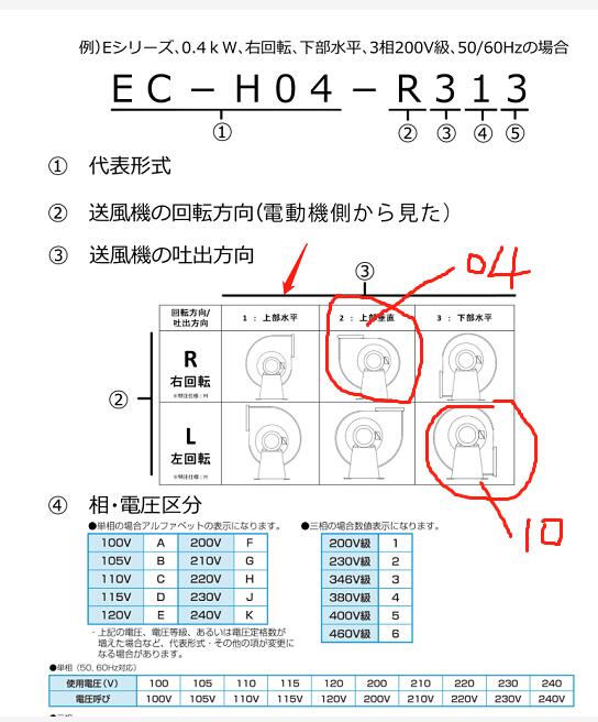 进口日本昭和风机SHOWA型号EC-H10HT-L313高温...