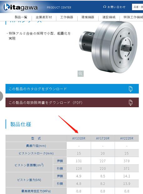 日本KITAGAWA北川铁工所旋转油缸型号AY1315R