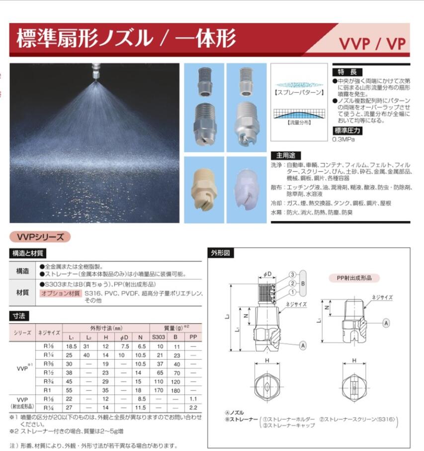 日本IKEUCHI池内工业喷嘴型号1/4MVVP11505P...