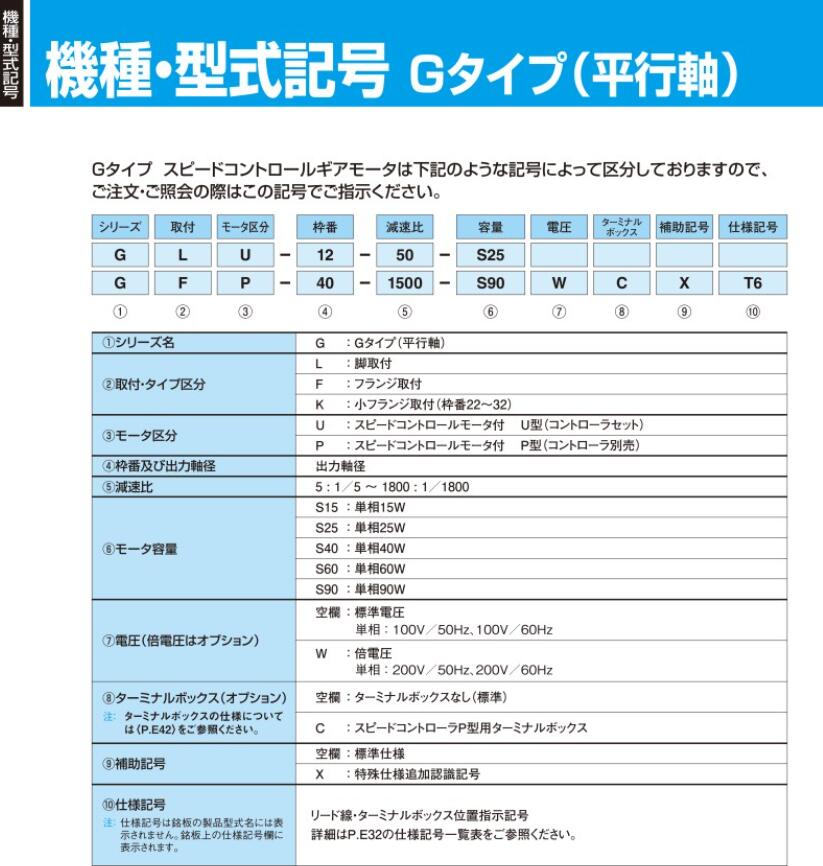 日本GTR日精减速机型号GLP-15-25-S40