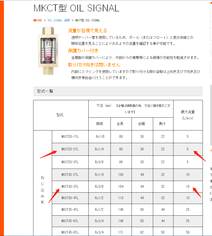 日本前田流量计  MAEDA KOKI型号MKCT20-2T...