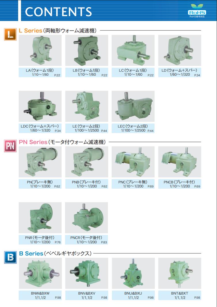 日本AOKI 青木减速机 型号：LB7-1/15轴配置 标准...
