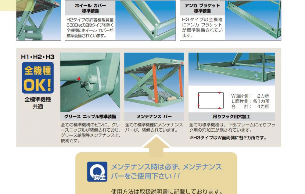 日本MEIKIKOU升降台型号H2-1616AS-08-22...