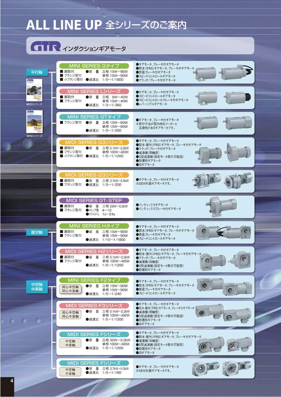 日本日精减速机伺服电机用 型号AFCZ18H-25L200-...