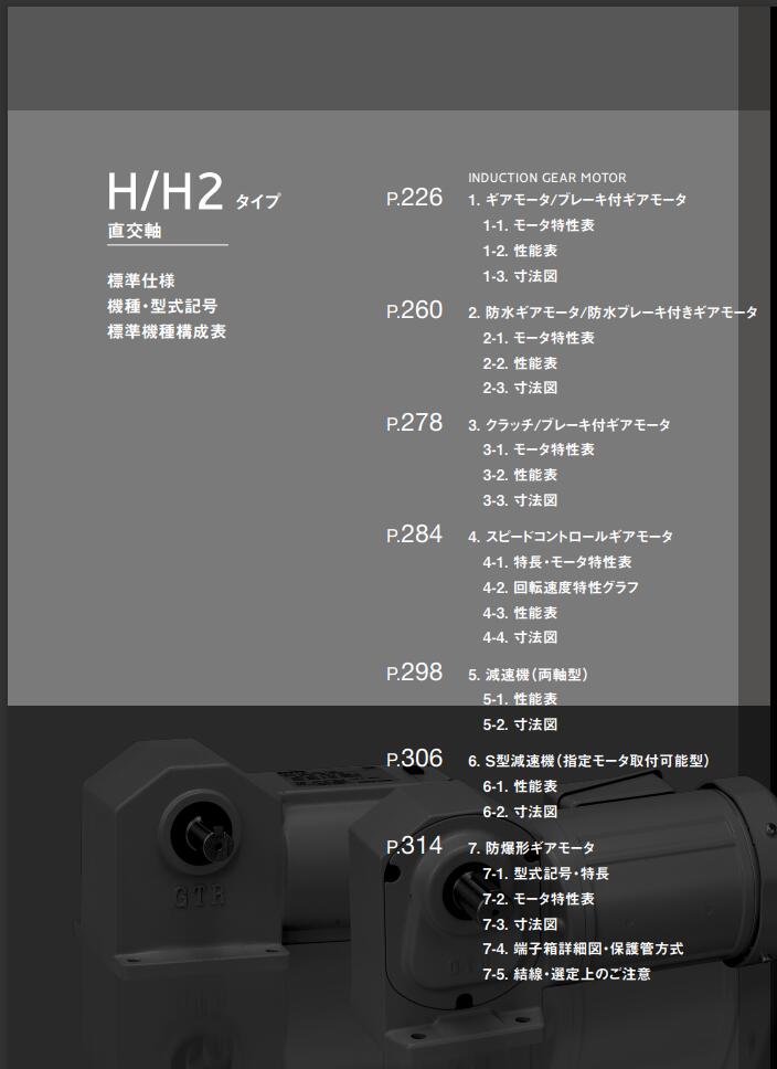 日本GTR日精减速电机 型号H2L28R30-MM04TWN...