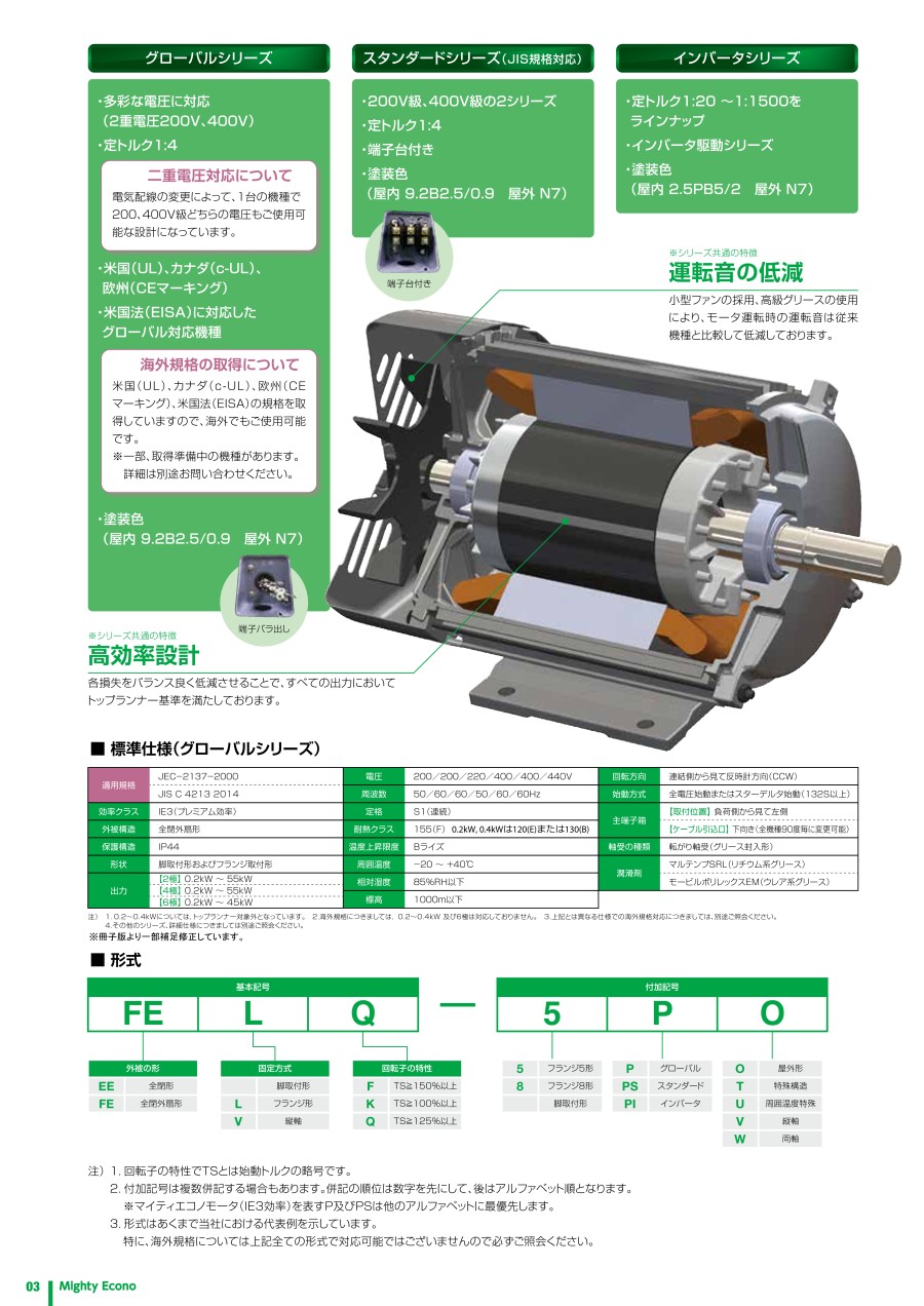 日本NIDEC电产电机 型号：FEQ-PS-0.75KW-4...