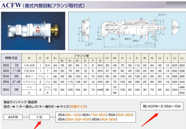 日本SHOWA 昭和旋转接头型号：ACFWY-2-65A-3...