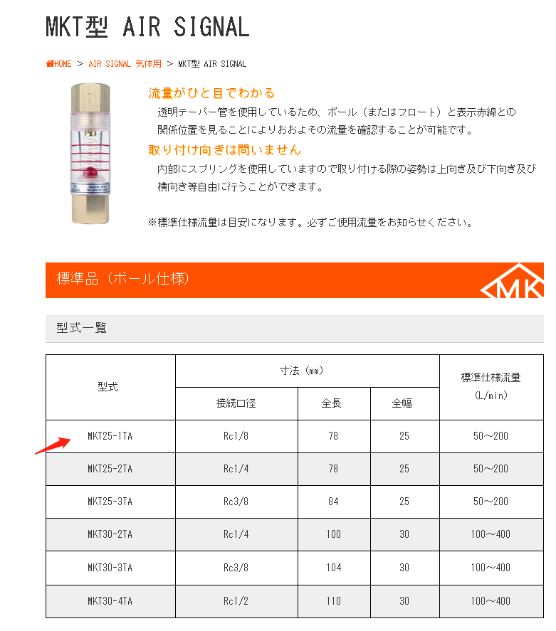 日本原装进口MAEDA前田 浮子流量计型号：MKT25-1T...