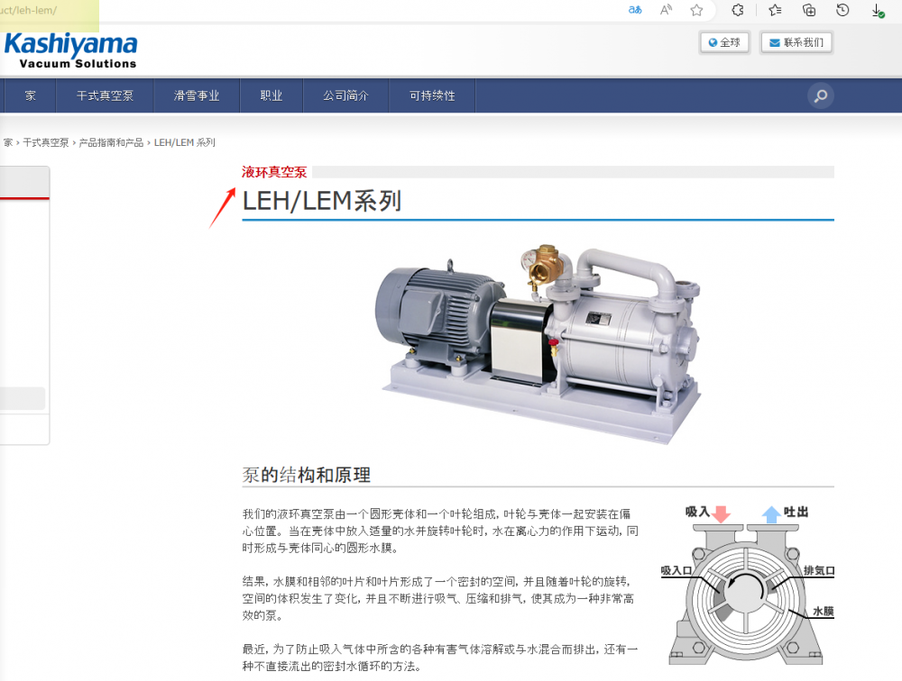 KASHIYAMA樫山真空泵型号：LEH30MS可用于半导体...