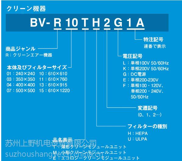 日本松下换气扇 panasonic FFU型号：BV-R04...