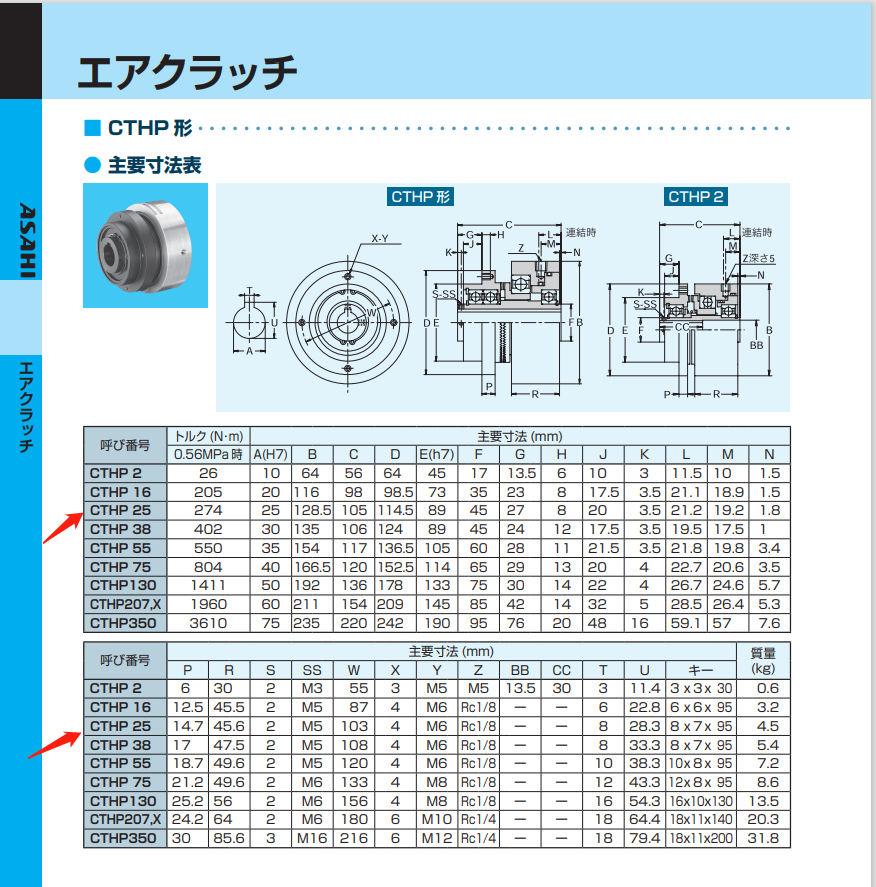  日本ASAHI旭精工株式会社 气动离合器型号：CTHP-2...