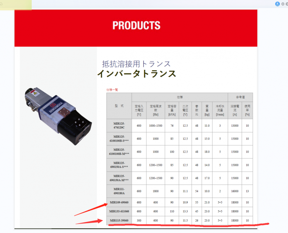 我司是授权代理 电元社 电阻焊变压器 型号：MIR115-3...