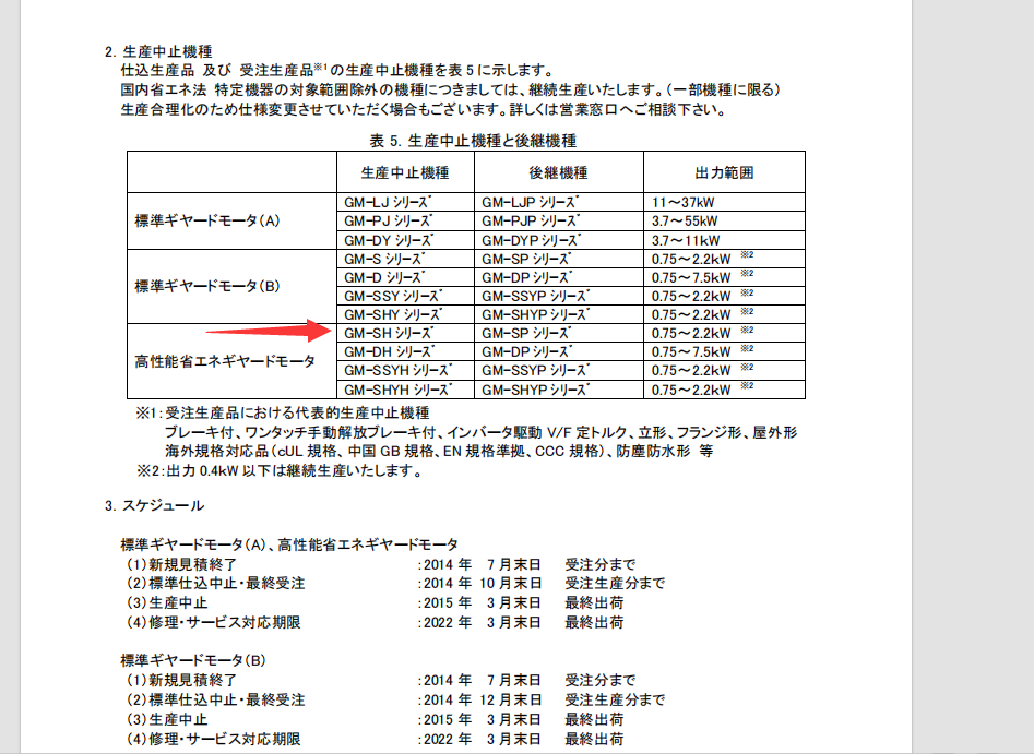 三菱减速电机型号GM-SPB 0.75KW 4P 1/15 ...
