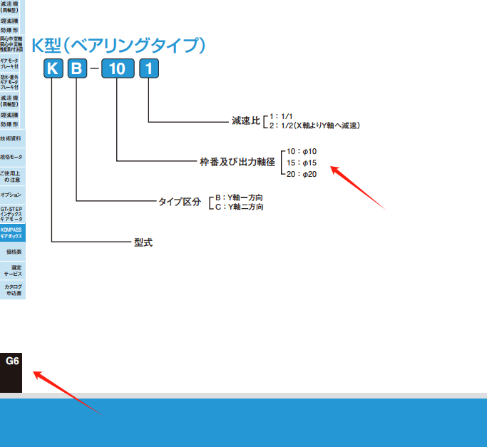 日本NISSEI日精转向齿轮箱KOPMPASS型号：KB-1...