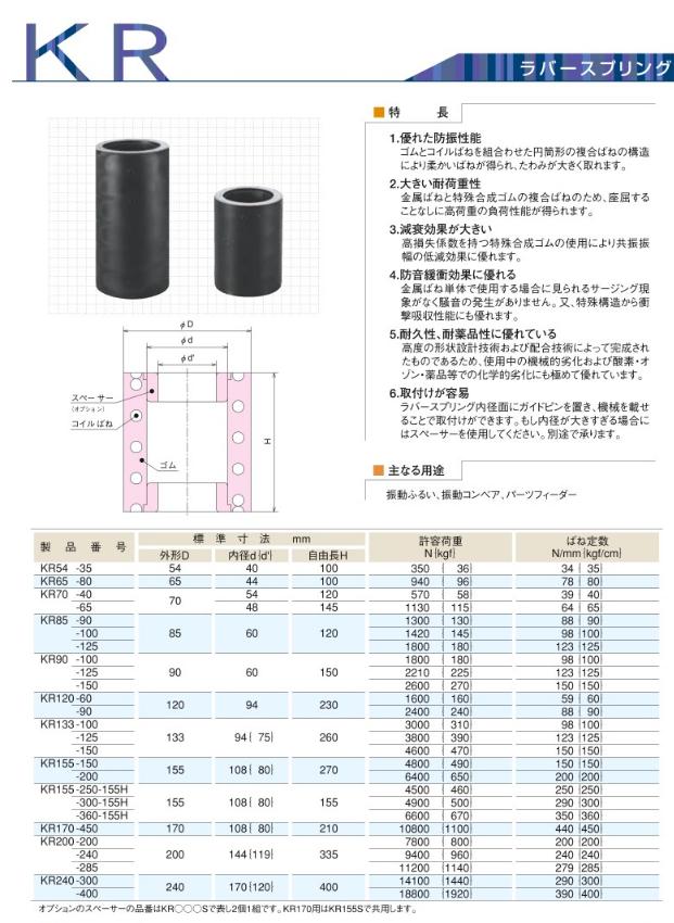 1647414427.png image.png