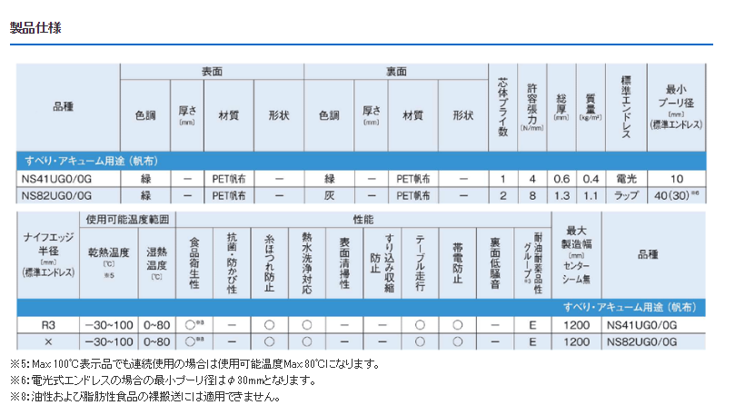 1648705669.png image.png