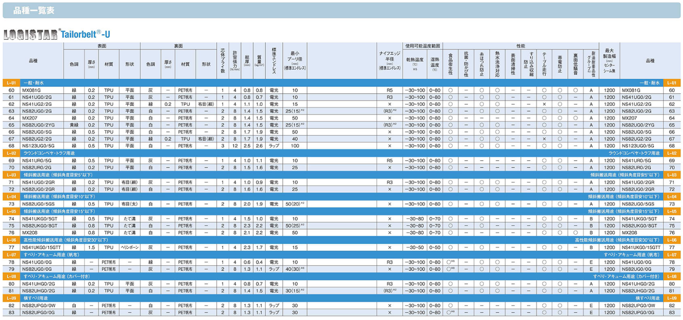 1648705694.png image.png