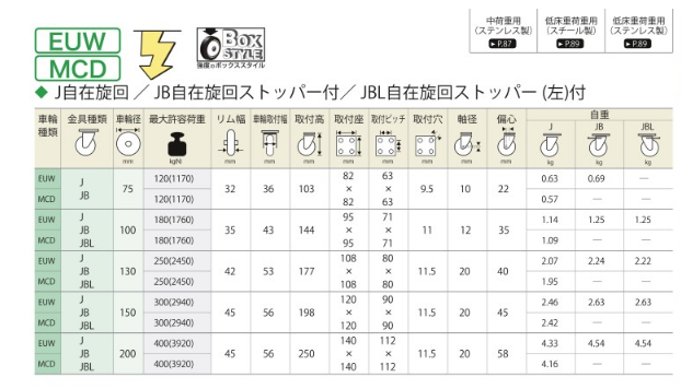 1648868238.png image.png