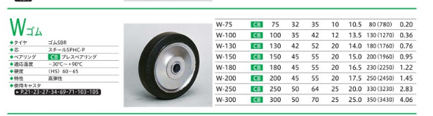 1648870135.png image.png