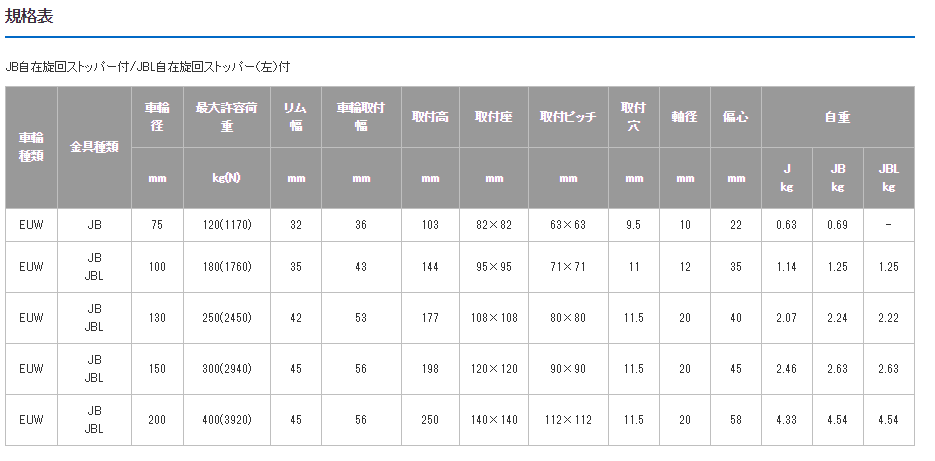 1651907861.png image.png