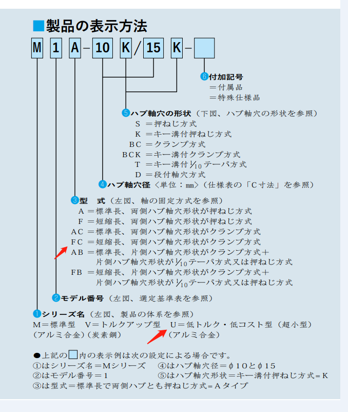 1665991251.png 微信图片_20221017152028.png