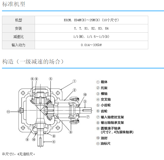 1666255709.png image.png