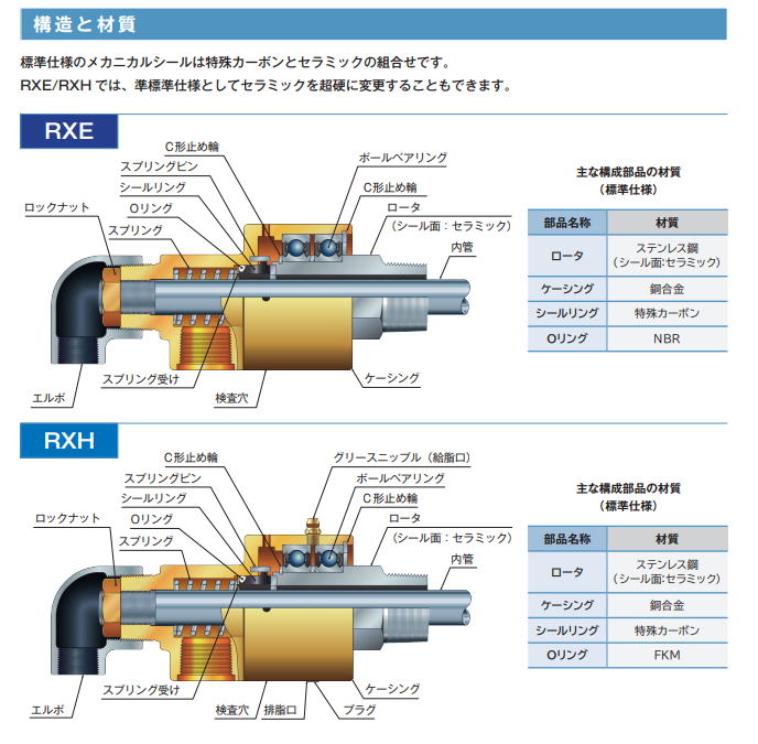 1692672529.png image.png