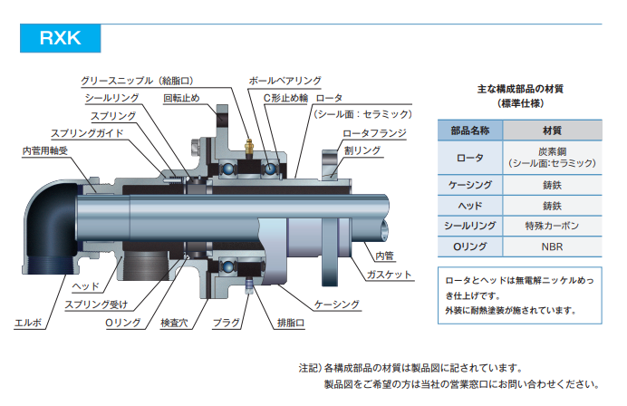 1692672538.png image.png