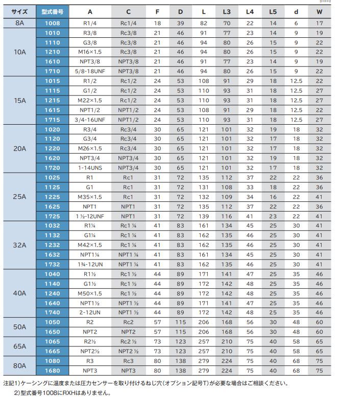 1692672565.png image.png