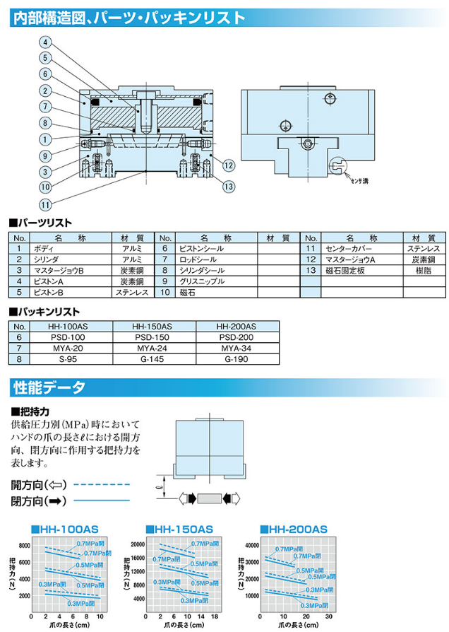 1697509163.png image.png