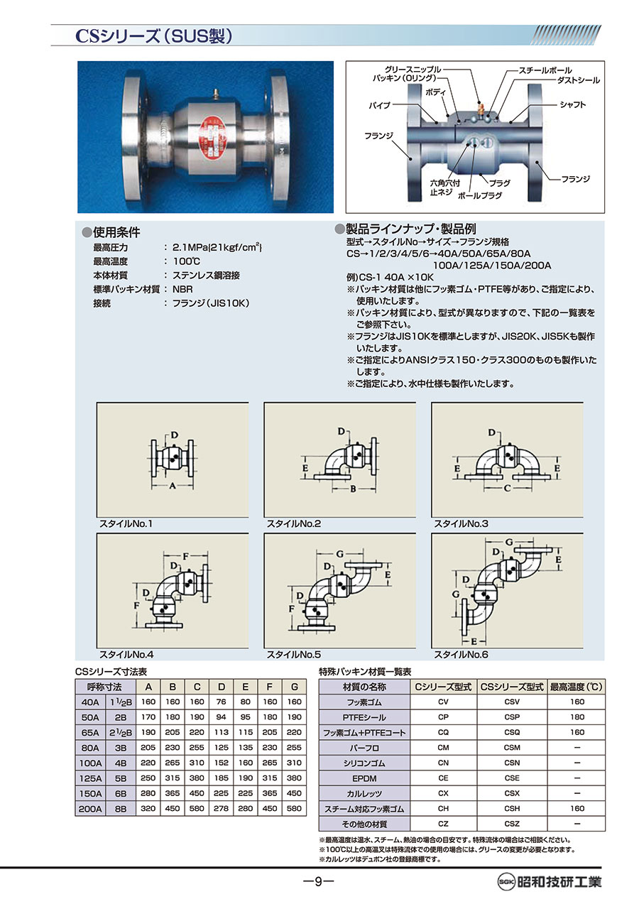 1700795760.jpg 日本SHOWA-GIKEN昭和旋转接头(SGK)PEARL JOINT型号:CS-3 80A9.jpg