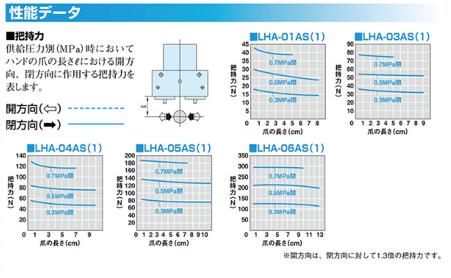 1701219780.png image.png