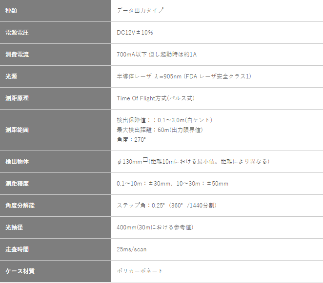 1702004942.png image.png