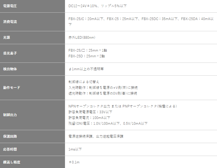 1702257677.png image.png